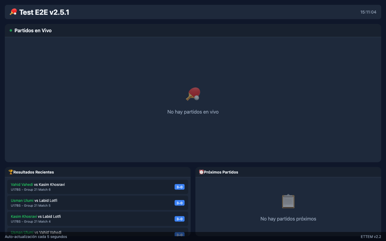Pantalla p&uacute;blica del torneo proyectada en pantalla grande